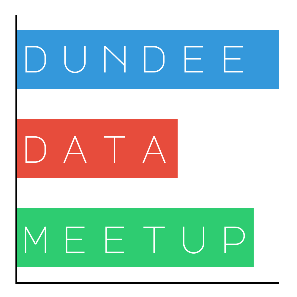 Dundee Data Meetup logo